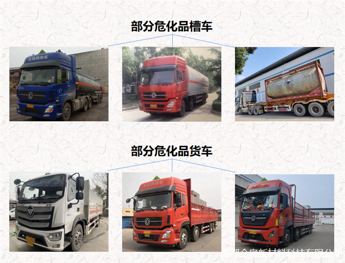 部分?；奋?png